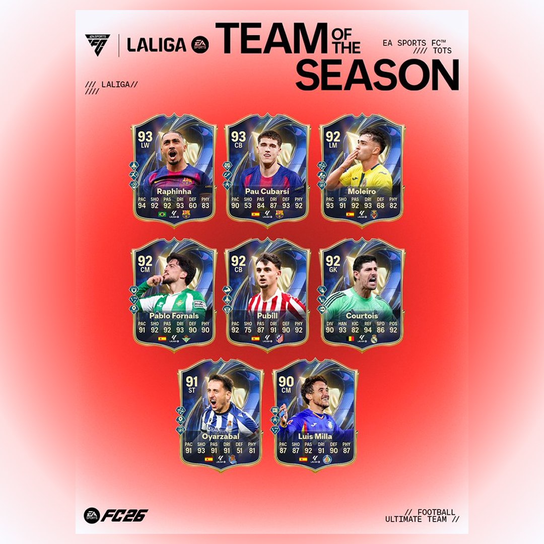 LaLiga spelers TOTS EA FC 26 afbeelding 2